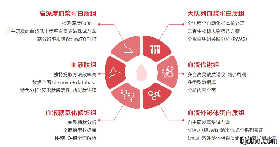 1721200136670217.png 图片1.png