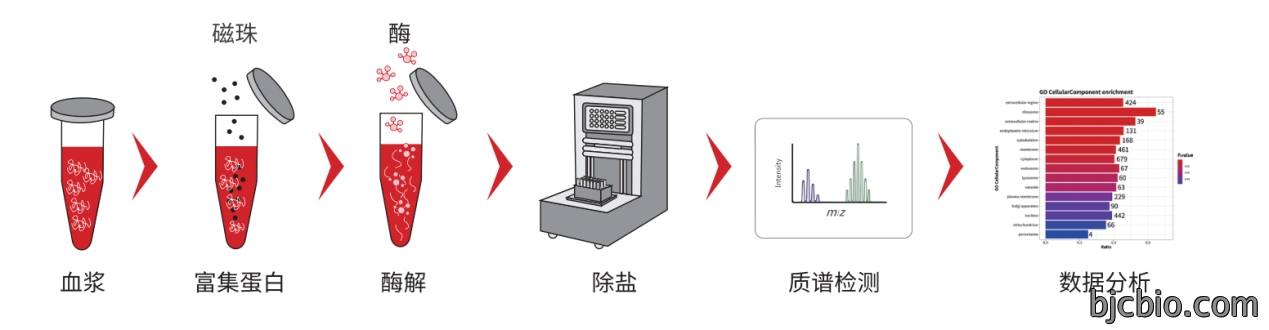1723521245797184.png 图片2.png