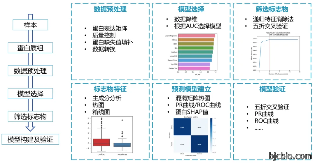 1721200344731897.png 图片5.png