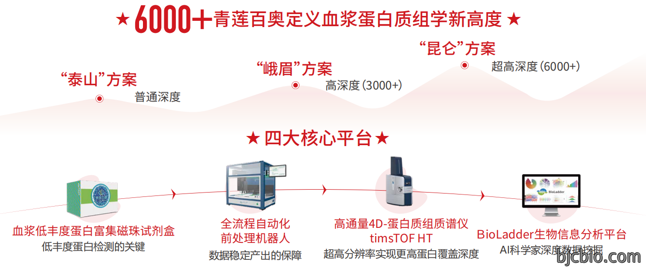 1721200215265721.png 图片3.png
